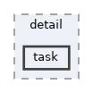 include/yorch/detail/task