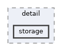 include/yorch/detail/storage