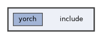 include